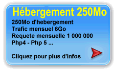 Notre offre d'hebergement Basic performant aussi bien pour les particuliers que les professionnels