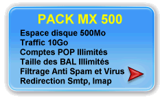 Services de E-Mail
